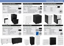 Quick Delivery Metal Mobile Drawer Pedestal Specifications